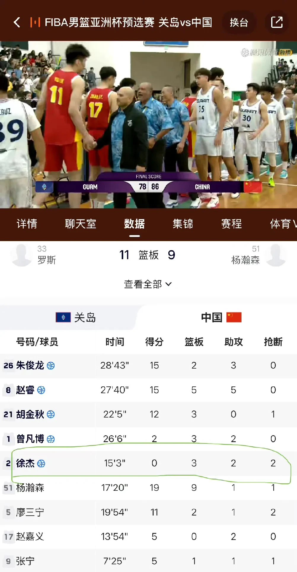 九游体育网址-CBA数据榜：本土球员得分王竞争激烈的简单介绍