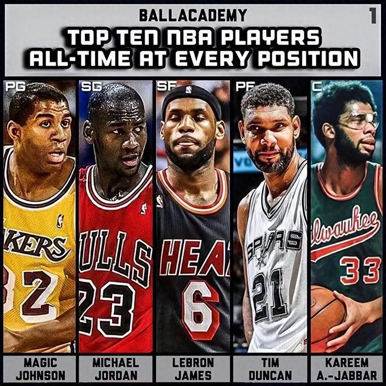 九游体育网-詹姆斯&库里时代终结？新生代球星崛起