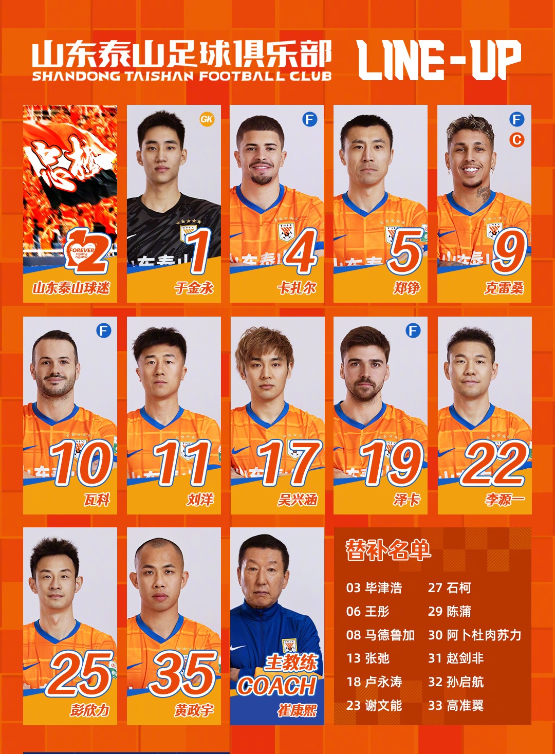 九游体育入口-替补阵容对比赛影响到底有多大？