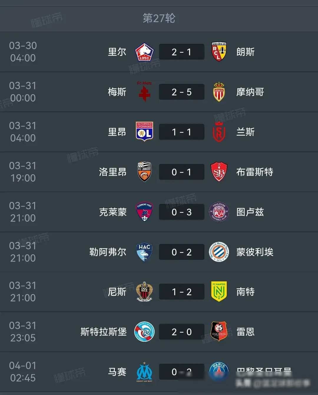 法甲新赛季看点全解析 法甲新赛季看点全解析