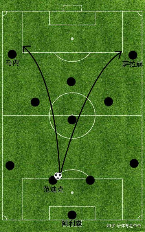 九游体育官网-新赛季球队战术风格变动分析