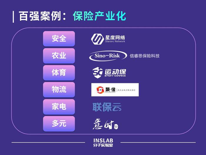 九游体育网址-关于体育保险产品创新：覆盖训练比赛全周期的信息