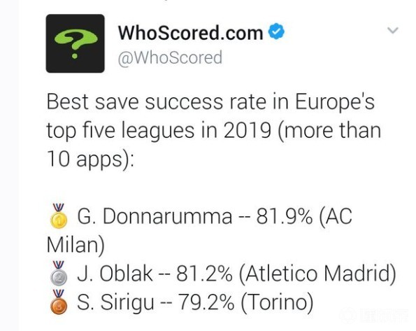 门将扑救成功率榜 门将扑救成功率榜