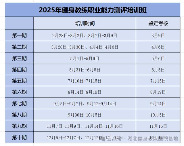 关于体育总局发布全民健身新规划,2030年目标出炉的信息 关于体育总局发布全民健身新规划,2030年目标出炉的信息