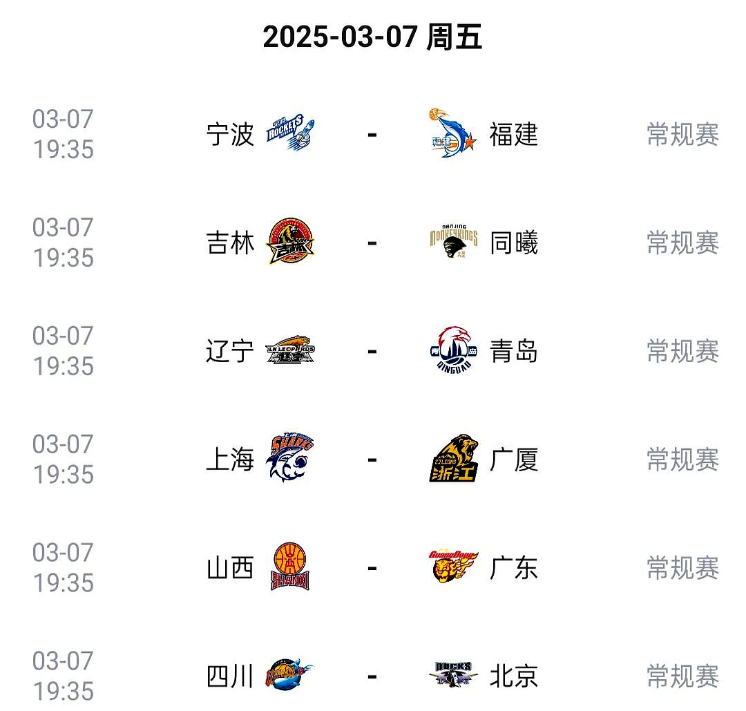 篮球记忆：甲A联赛到CBA的演变