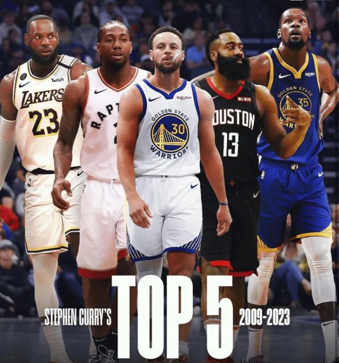 -关于球员父子档：NBA“家族传承”有多强？的信息