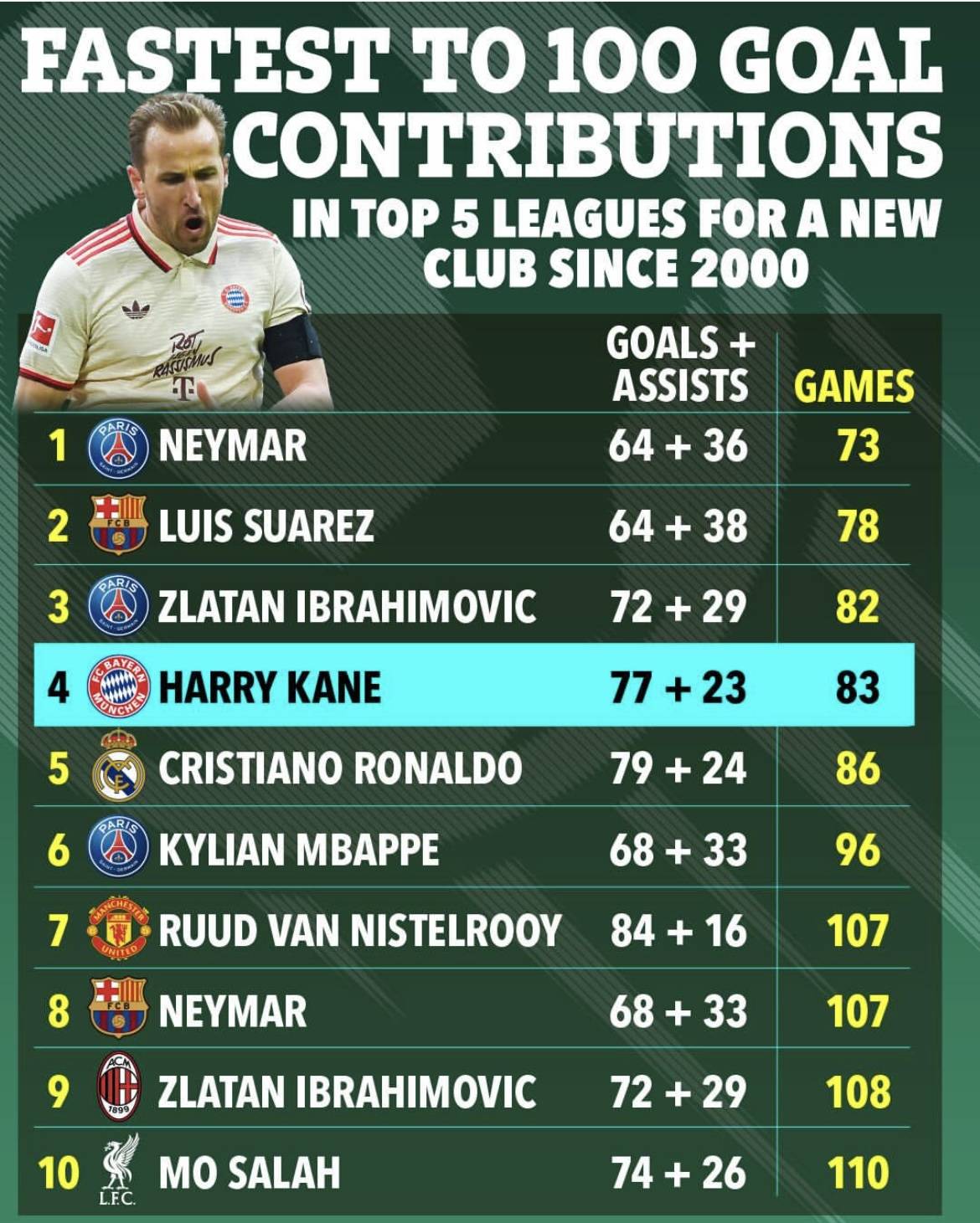 九游体育-联赛场均进球对比：哪个联赛最精彩？的简单介绍