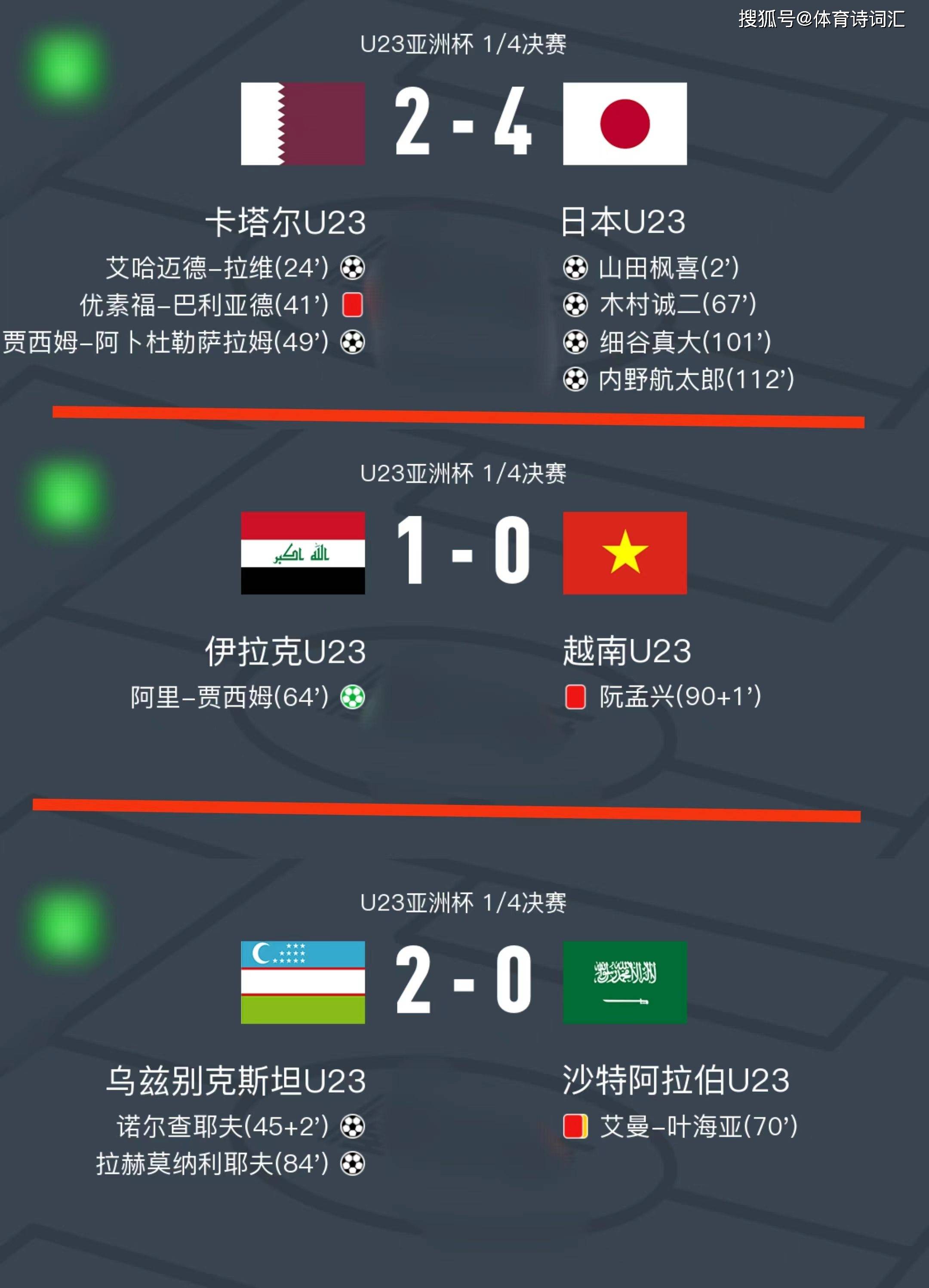 联赛场均进球对比:哪个联赛最精彩?的简单介绍 联赛场均进球对比:哪个联赛最精彩?的简单介绍