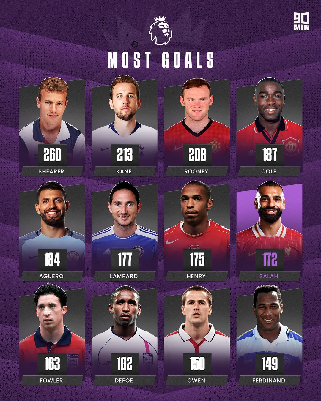 九游体育注册-包含英超球迷文化盘点：每个主场都独一无二的词条