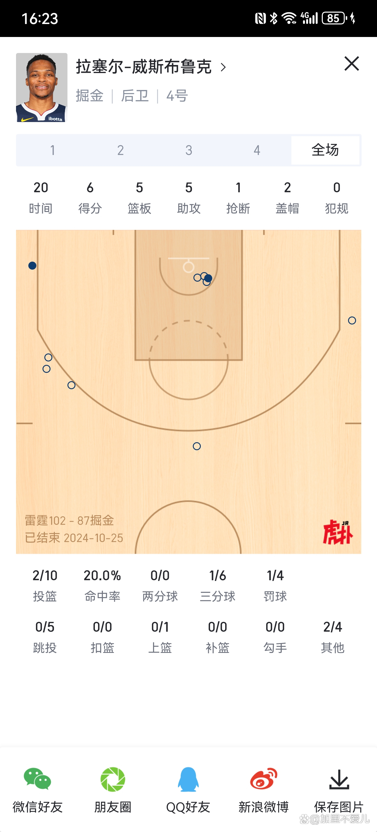 球员正负值榜单：谁最能带动球队？