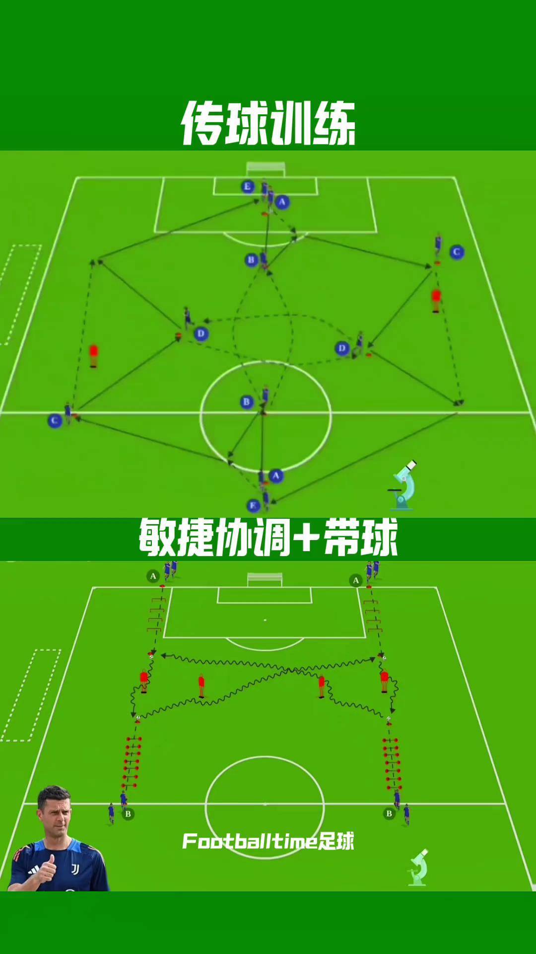 足球为什么总踢90分钟? 足球为什么总踢90分钟?