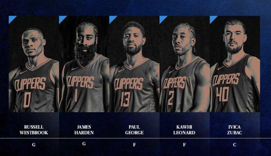 九游体育在线-快船四巨头合体首秀表现如何？的简单介绍