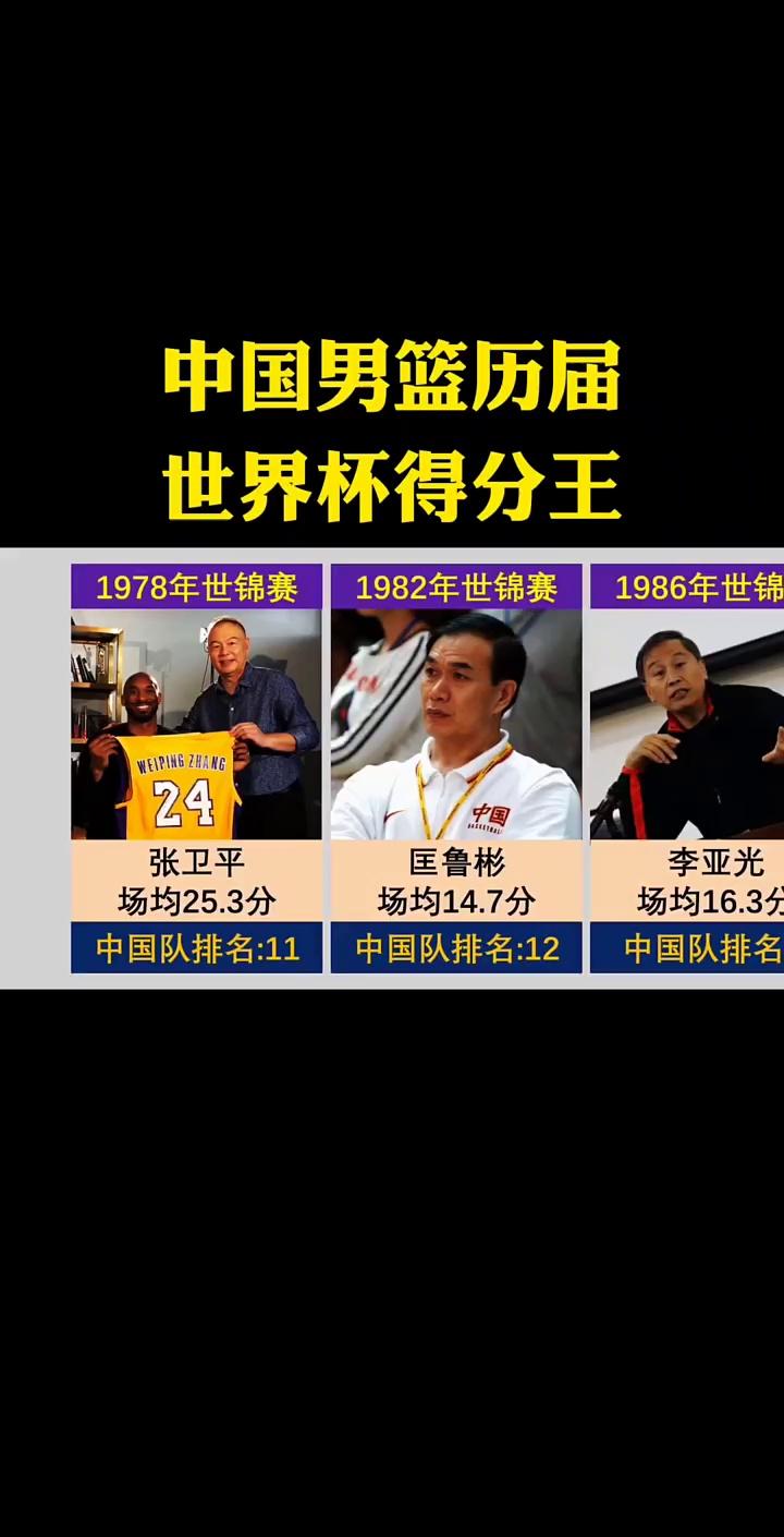 九游娱乐体育-1994年世锦赛：中国男篮首次进八强