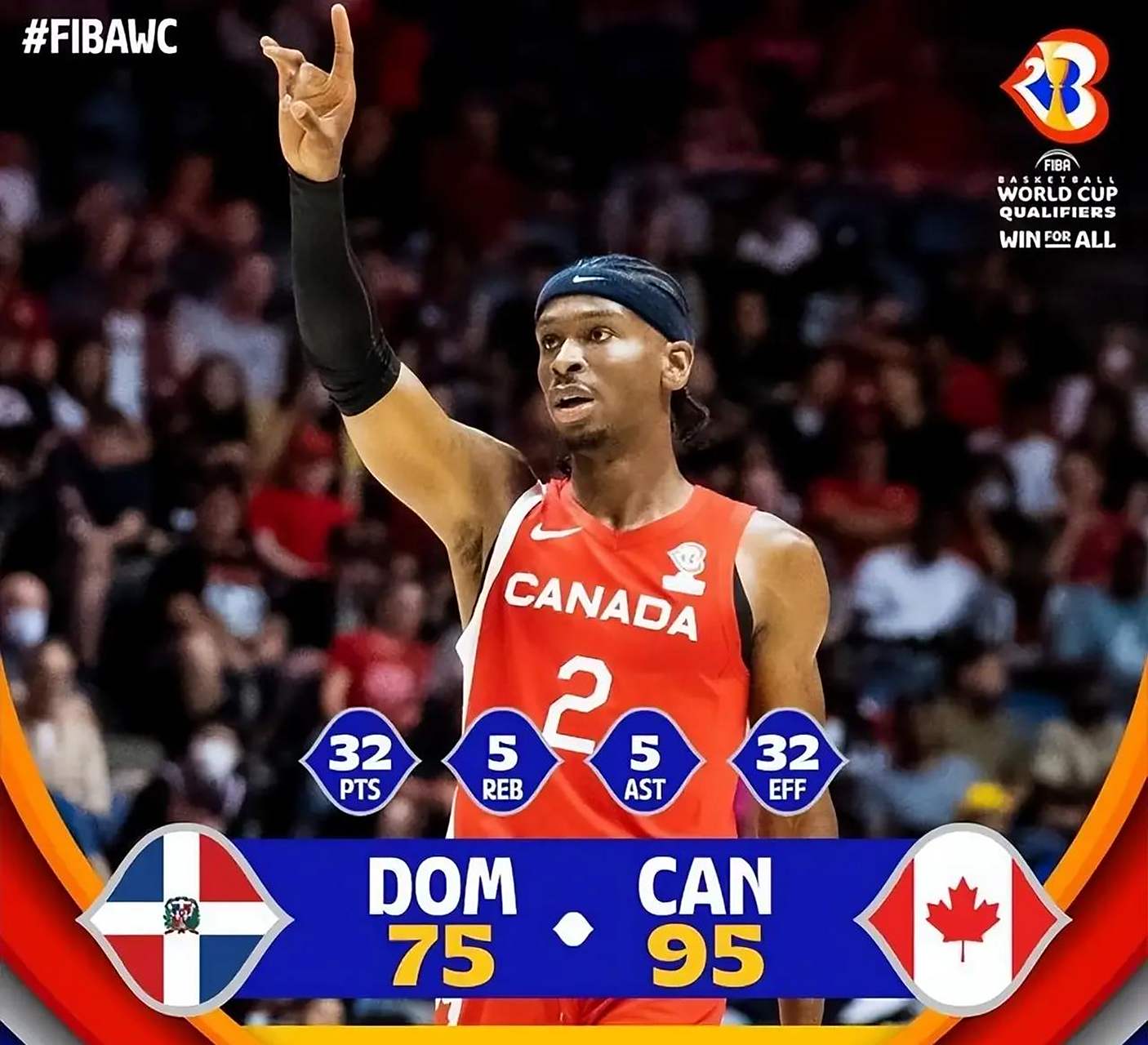 九游体育-加拿大男篮黄金一代，穆雷&SGA领衔争冠的简单介绍