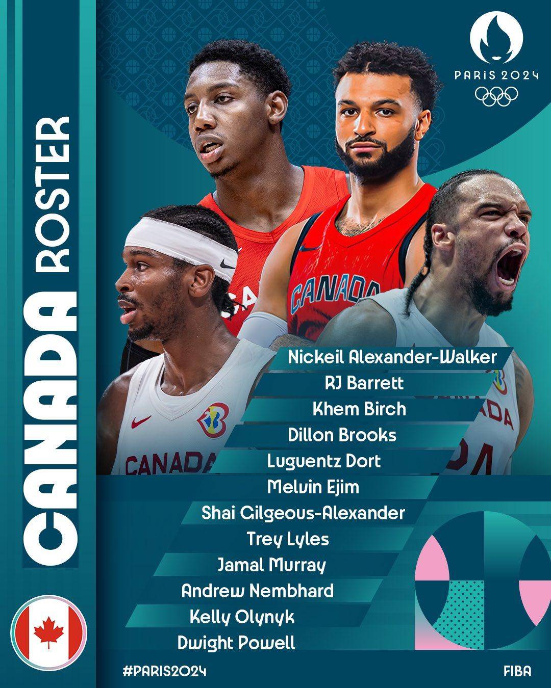 加拿大男篮黄金一代,穆雷&SGA领衔争冠的简单介绍 加拿大男篮黄金一代,穆雷&SGA领衔争冠的简单介绍