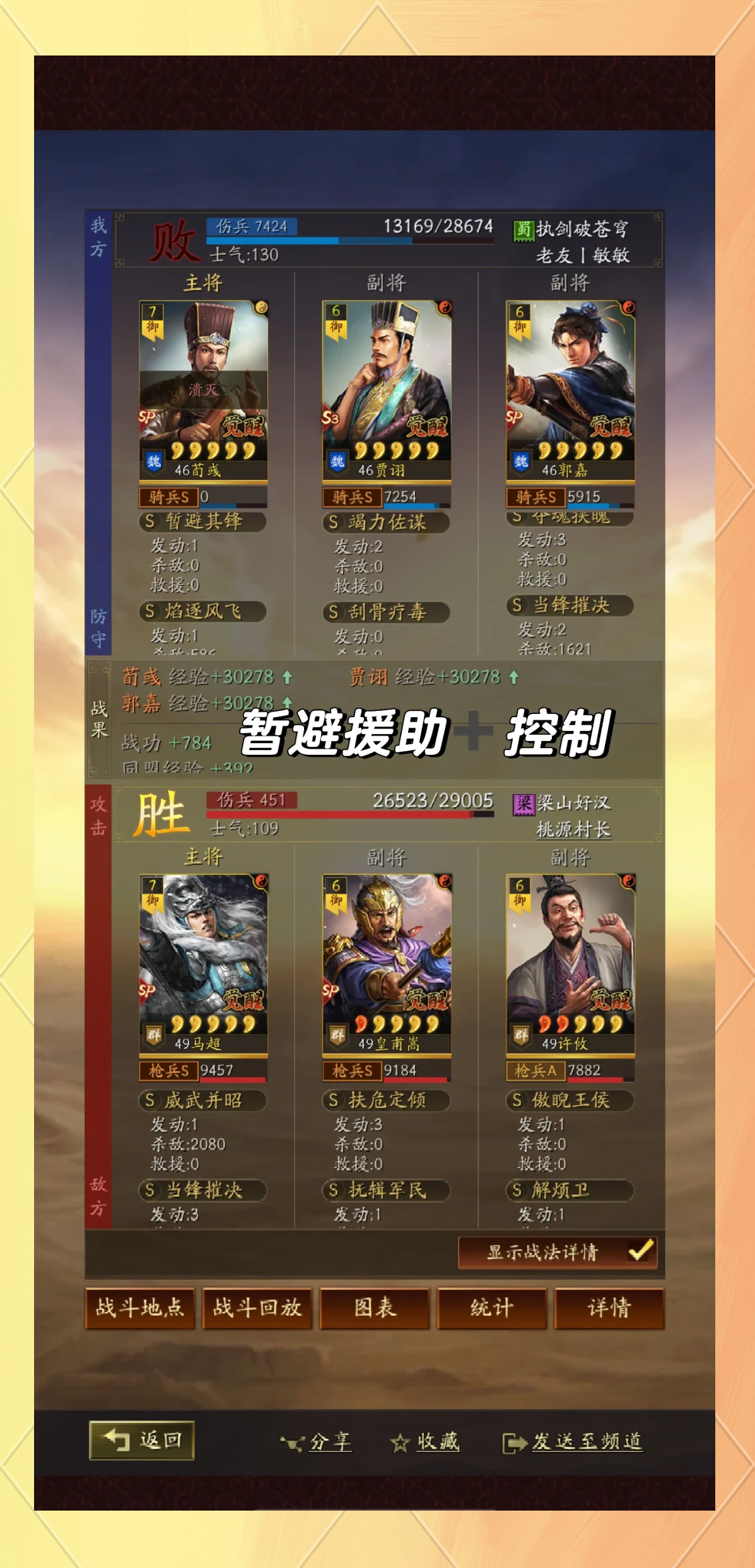 九游娱乐体育-你心中最强历史五人阵容是？的简单介绍