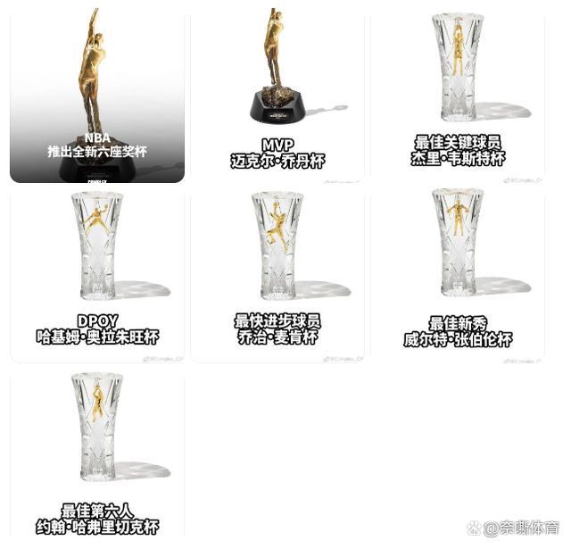 球星之间的昵称由来 球星之间的昵称由来