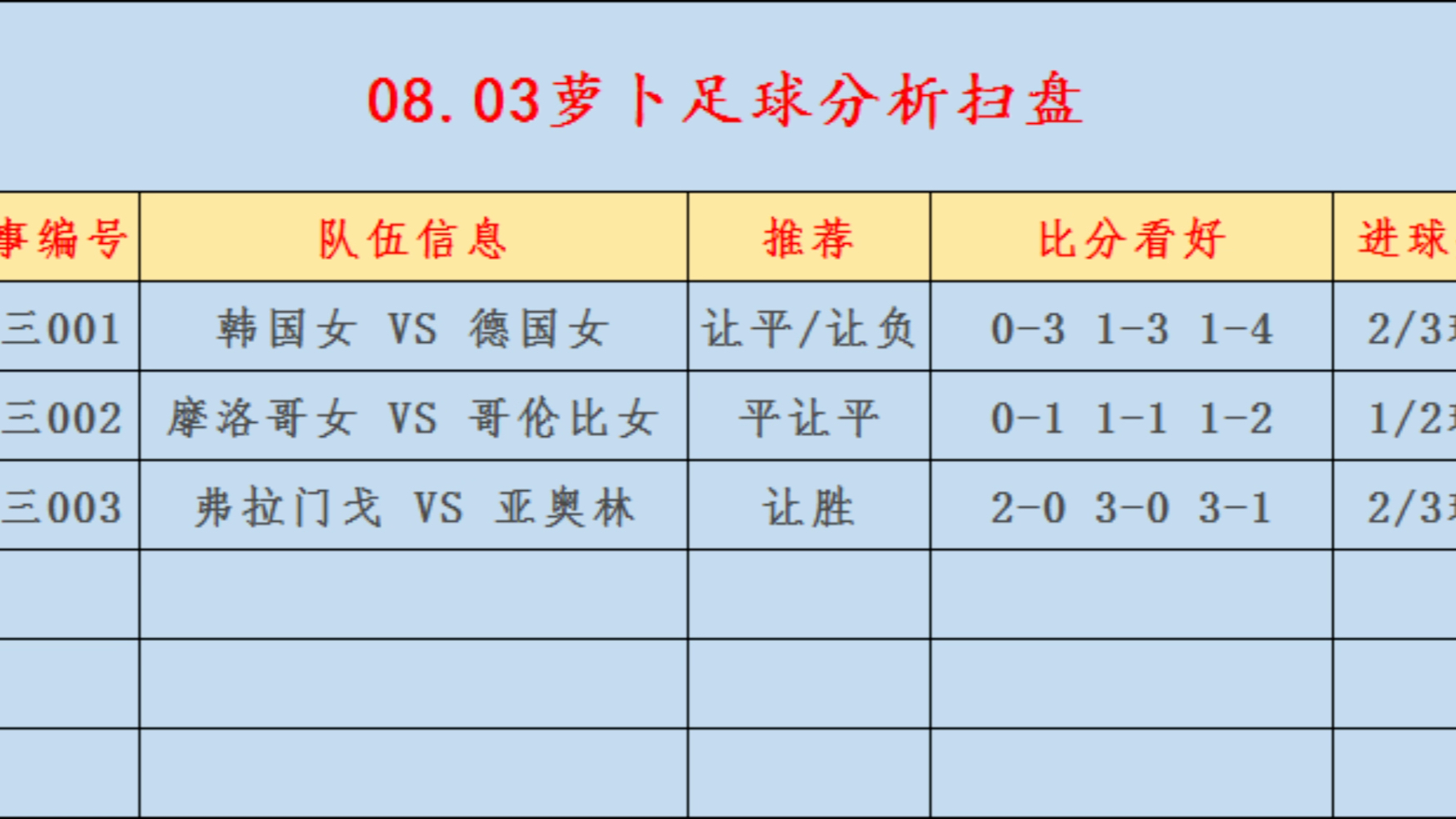 -明年体坛谁将称王？五大预测