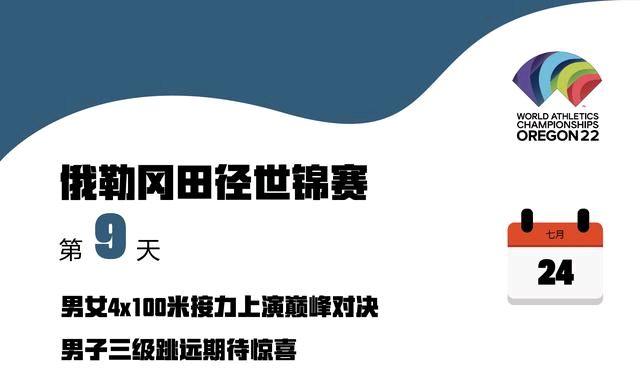 -田径世锦赛爆冷：世界纪录再被刷新！的简单介绍