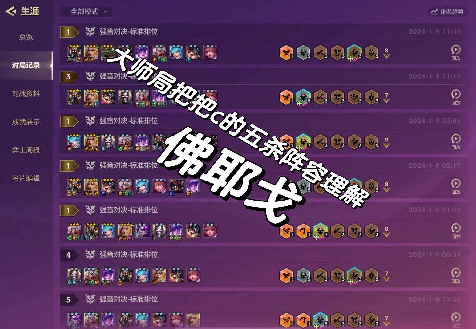 关于“新赛季阵容分析：各队如何进行战力评估？”的信息