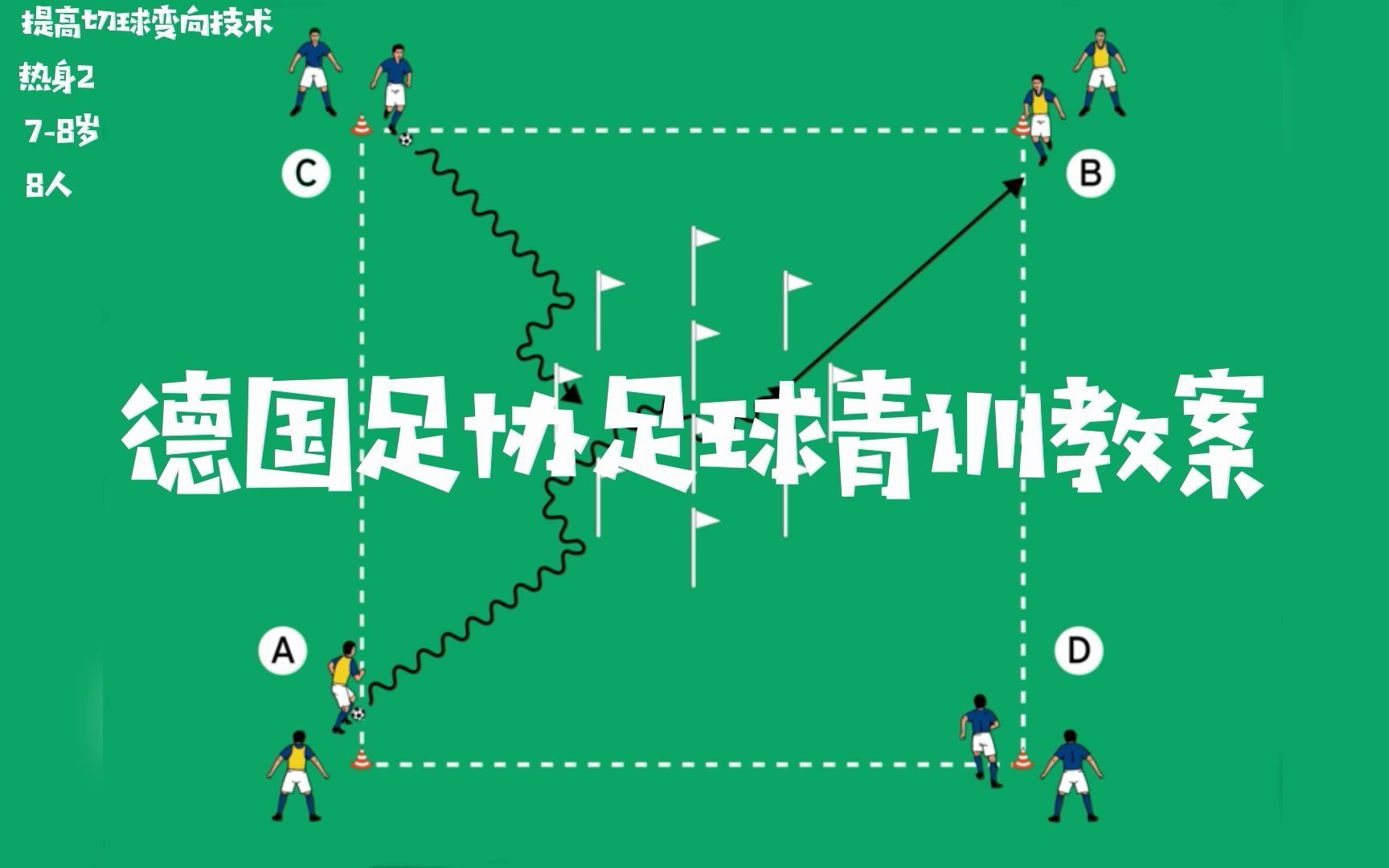 德国足球青训系统揭秘