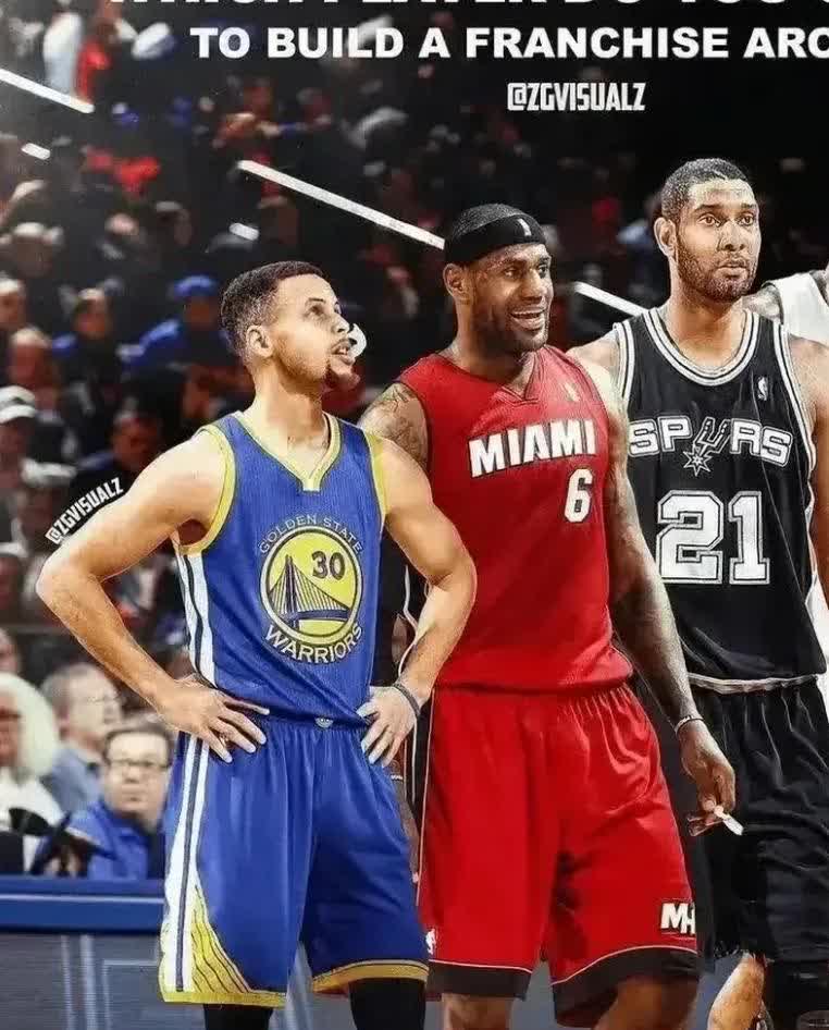 包含邓肯vs加内特谁更强？美媒引发世纪辩论的词条