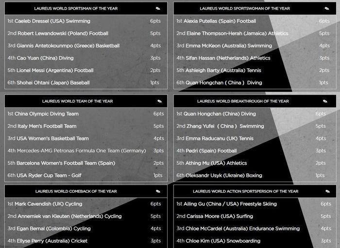 九游体育-年度最佳新秀候选人解析