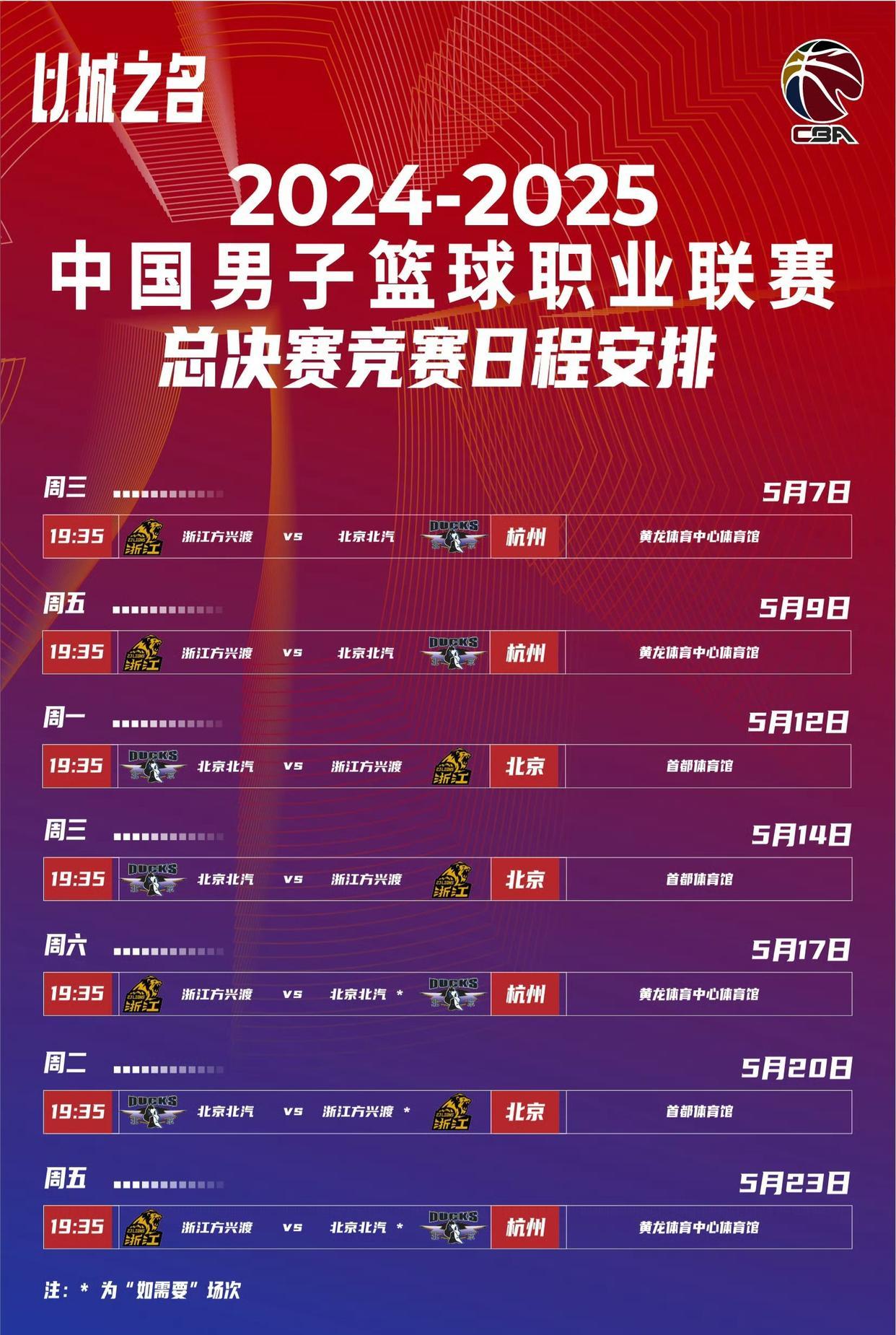 “CBA新赛季历程，战斗的精神与热情！”