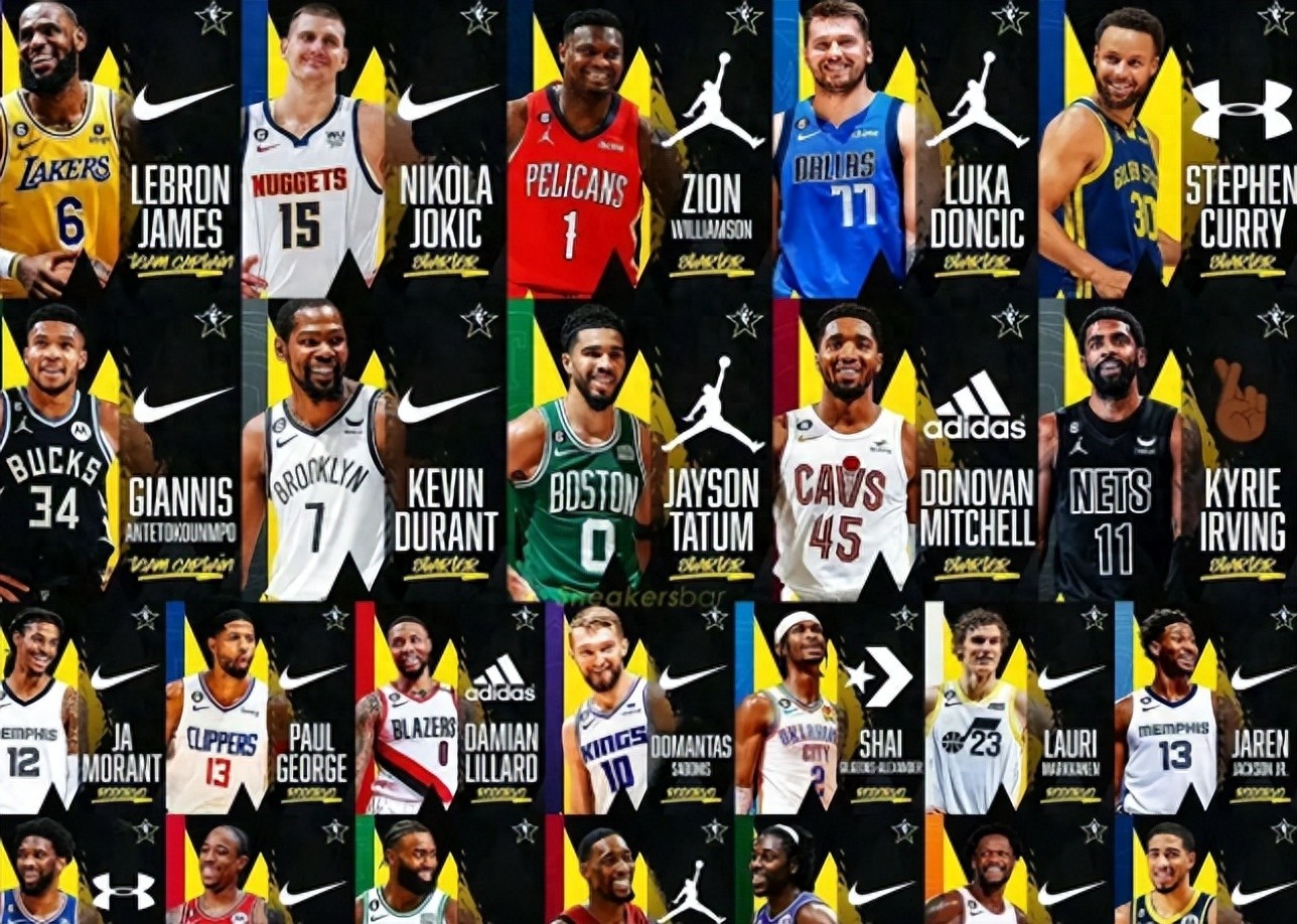 NBA名人堂都有哪些大神？