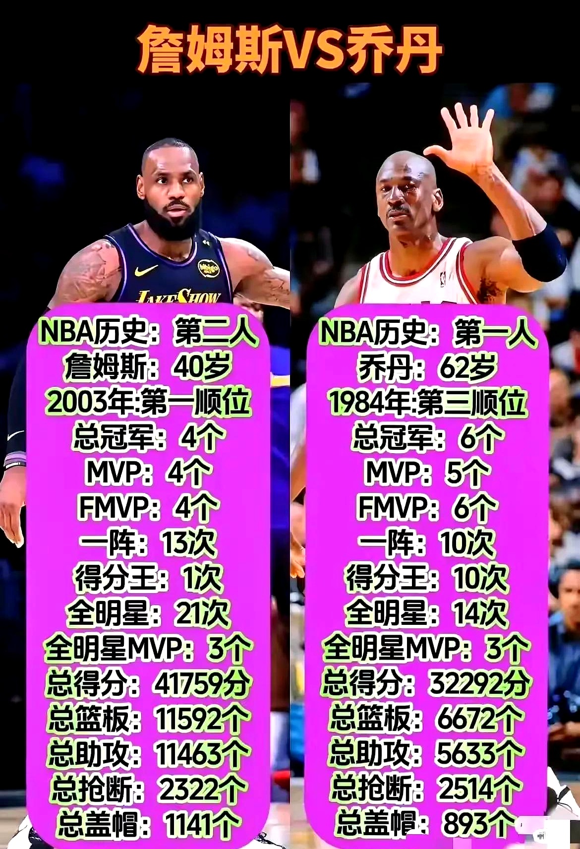 九游体育在线-NBA球星变老图合集：太有趣了的简单介绍
